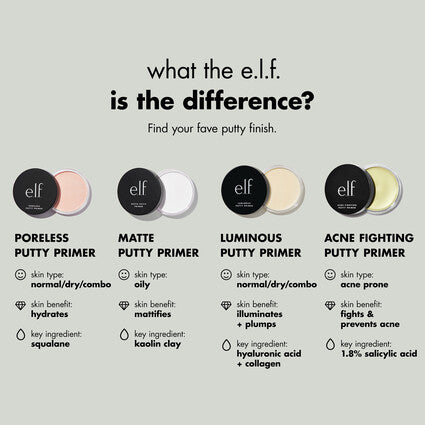 e.l.f Porless Putty Primer
