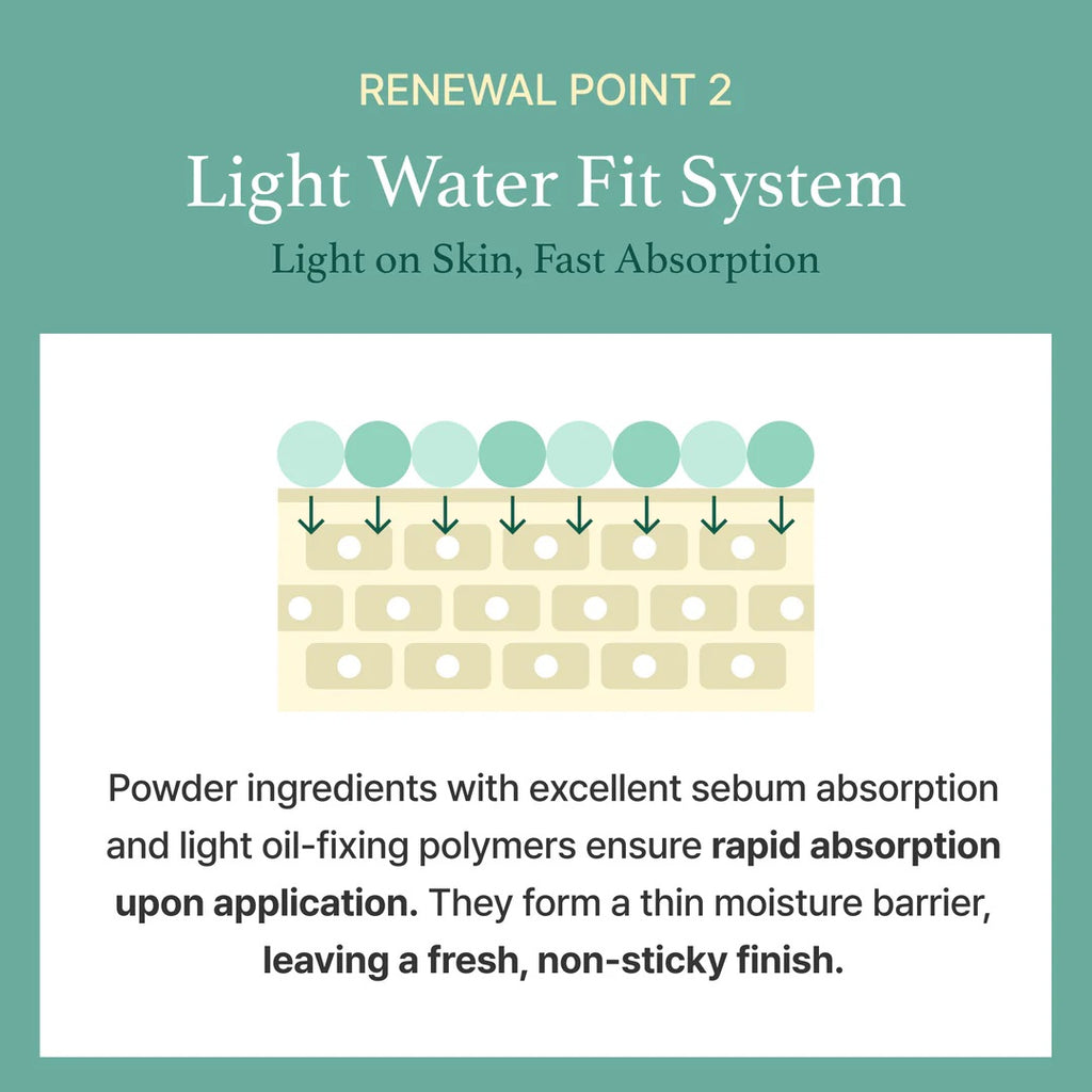 I'm From Vitamin Tree Water Gel Advanced