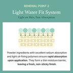 I'm From Vitamin Tree Water Gel Advanced