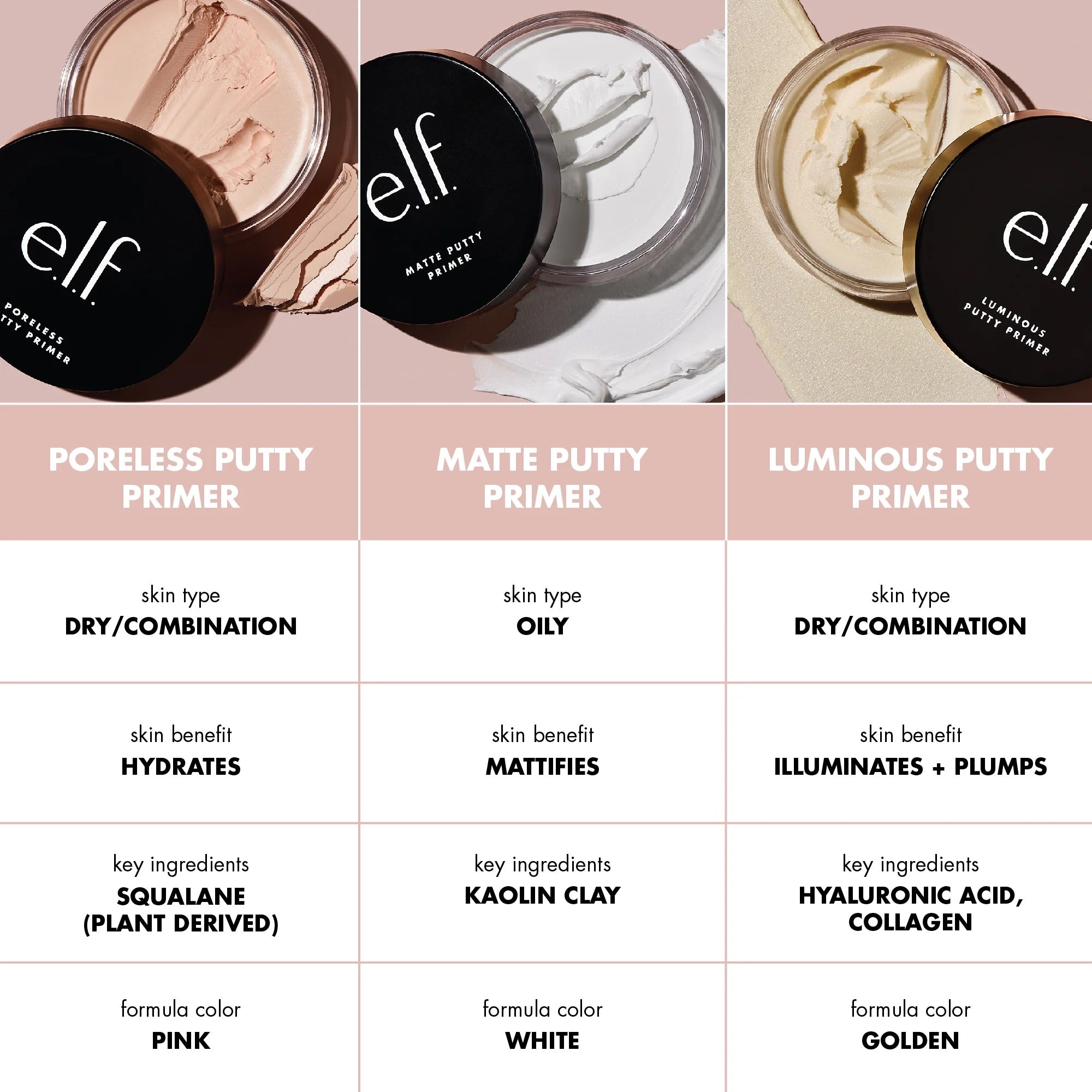 e.l.f Matte Putty Primer