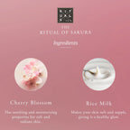 Rituals of Sakura Mini Gift Set