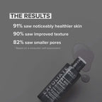 Paulas Choice Skin Perfecting 2% BHA Exfoliating Toner