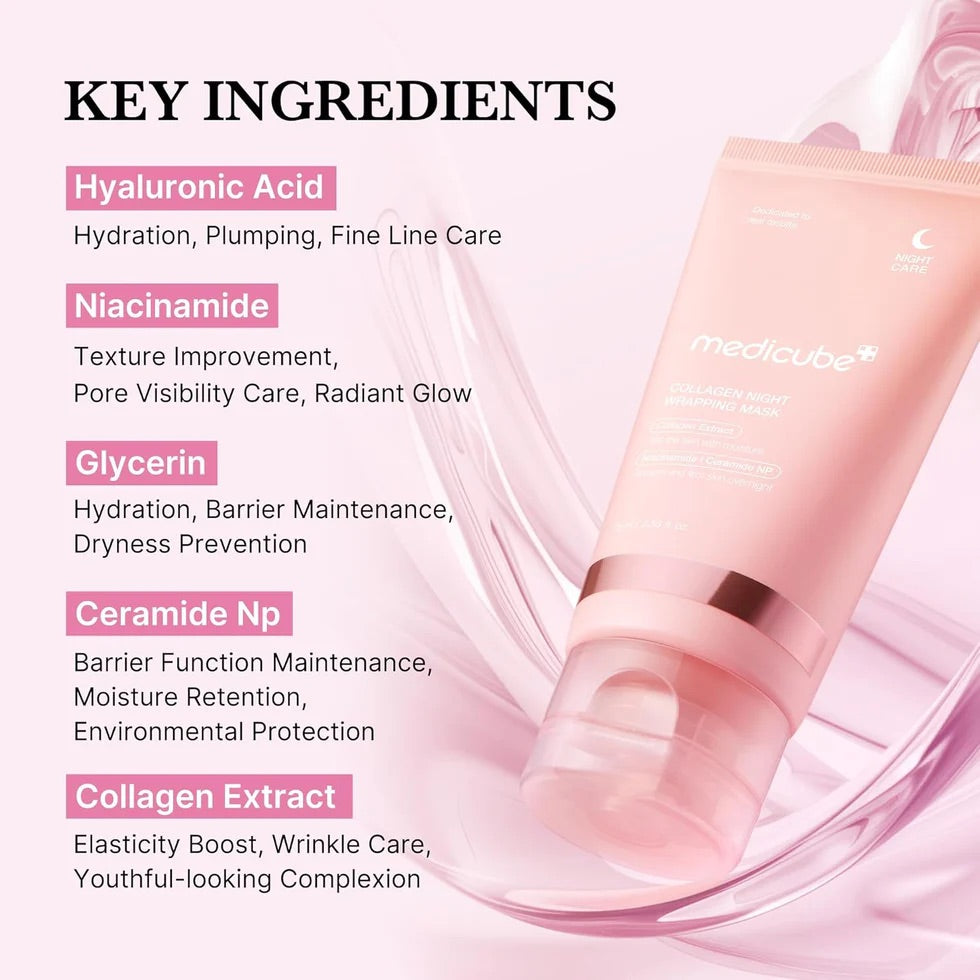 MEDICUBE – Collagen Night Wrapping Mask - masque de nuit