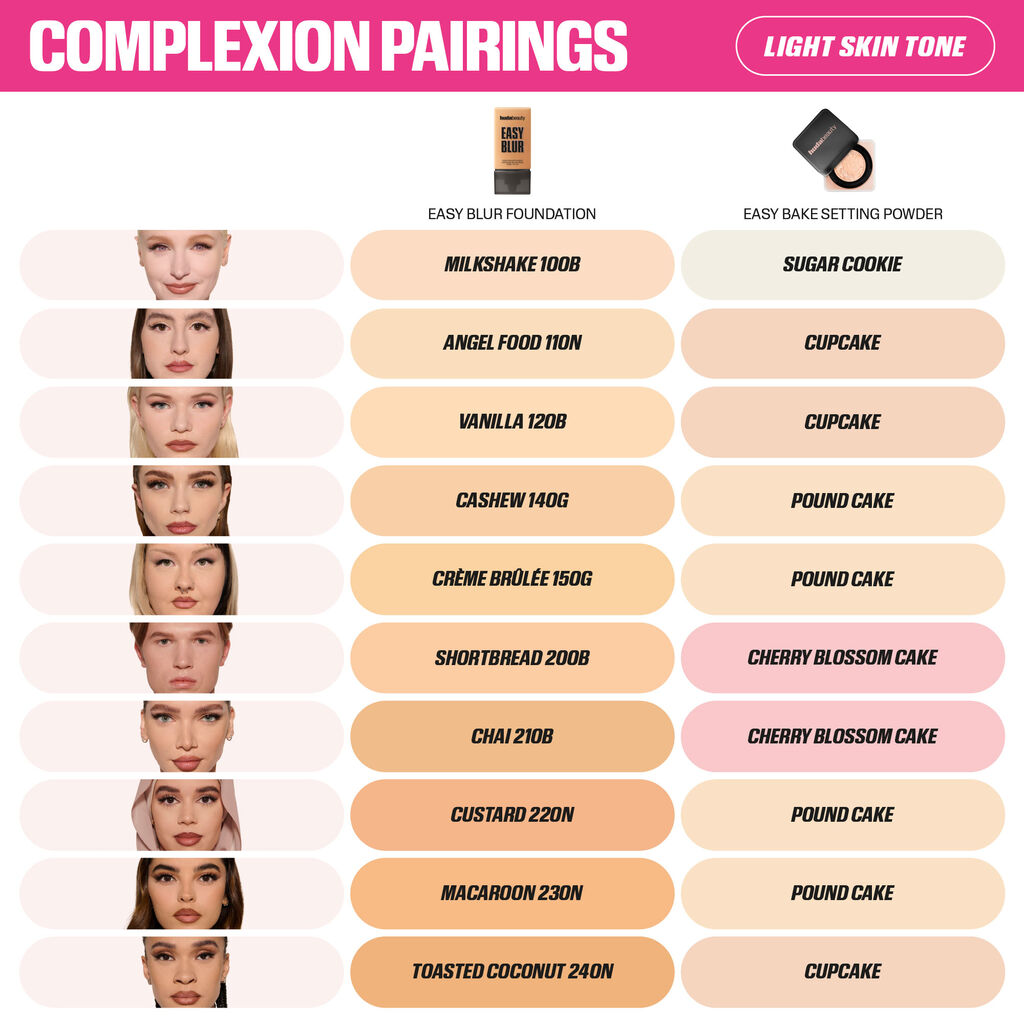 Huda Beauty Easy Bake Poudre libre (Baking & Setting Powder)