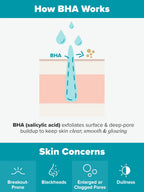 Paulas Choice Skin Perfecting 2% BHA Exfoliating Toner