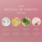 Rituals of Sakura Mini Gift Set