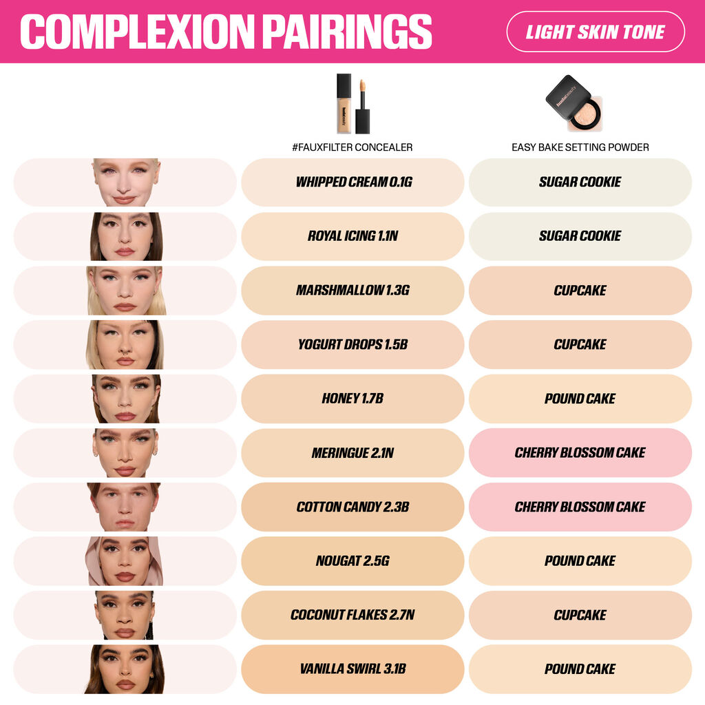 Huda Beauty #FauxFilter Luminous Matte Concealer (Anti-Cernes)