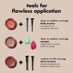 e.l.f Putty Blush