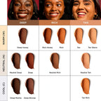 It Cosmetics Your Skin But Better™ CC+ CC Crème Correctrice Haute Couvrance