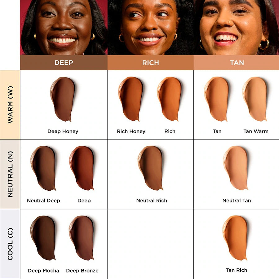 It Cosmetics Your Skin But Better™ CC+ CC Crème Correctrice Haute Couvrance