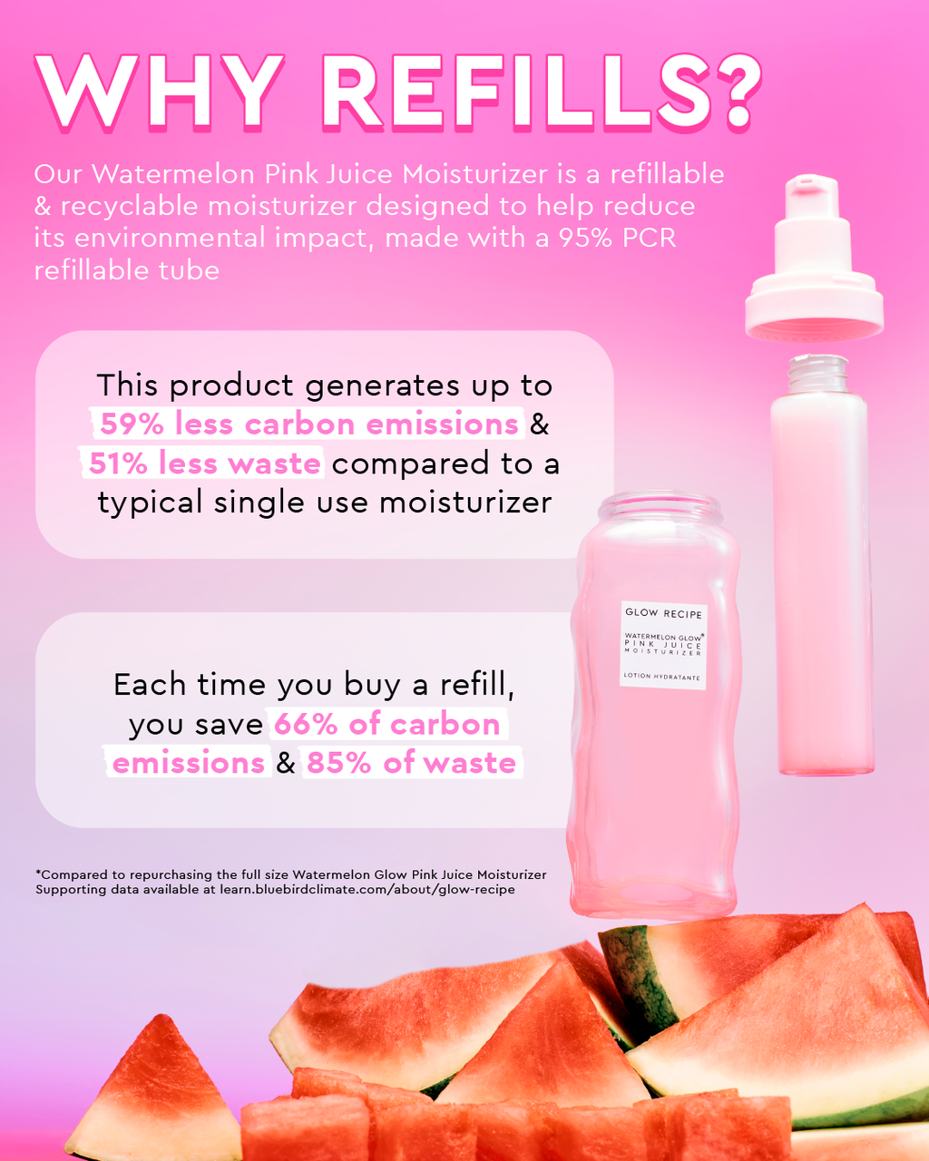 Glow Recipe Watermelon Glow Pink Juice Oil-Free Refillable Moisturizer
