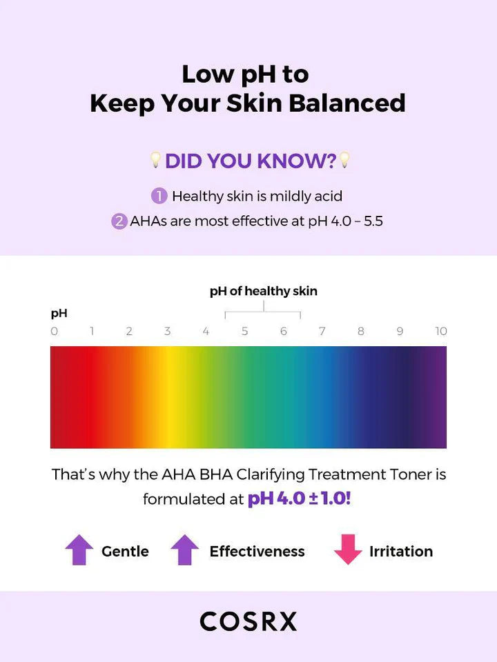 COSRX - Toner éclaircissant aux AHA/BHA - 150ml